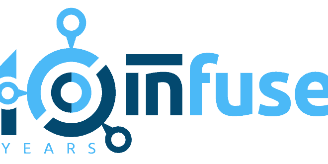 Infuse Medical 10 Years Logo Image