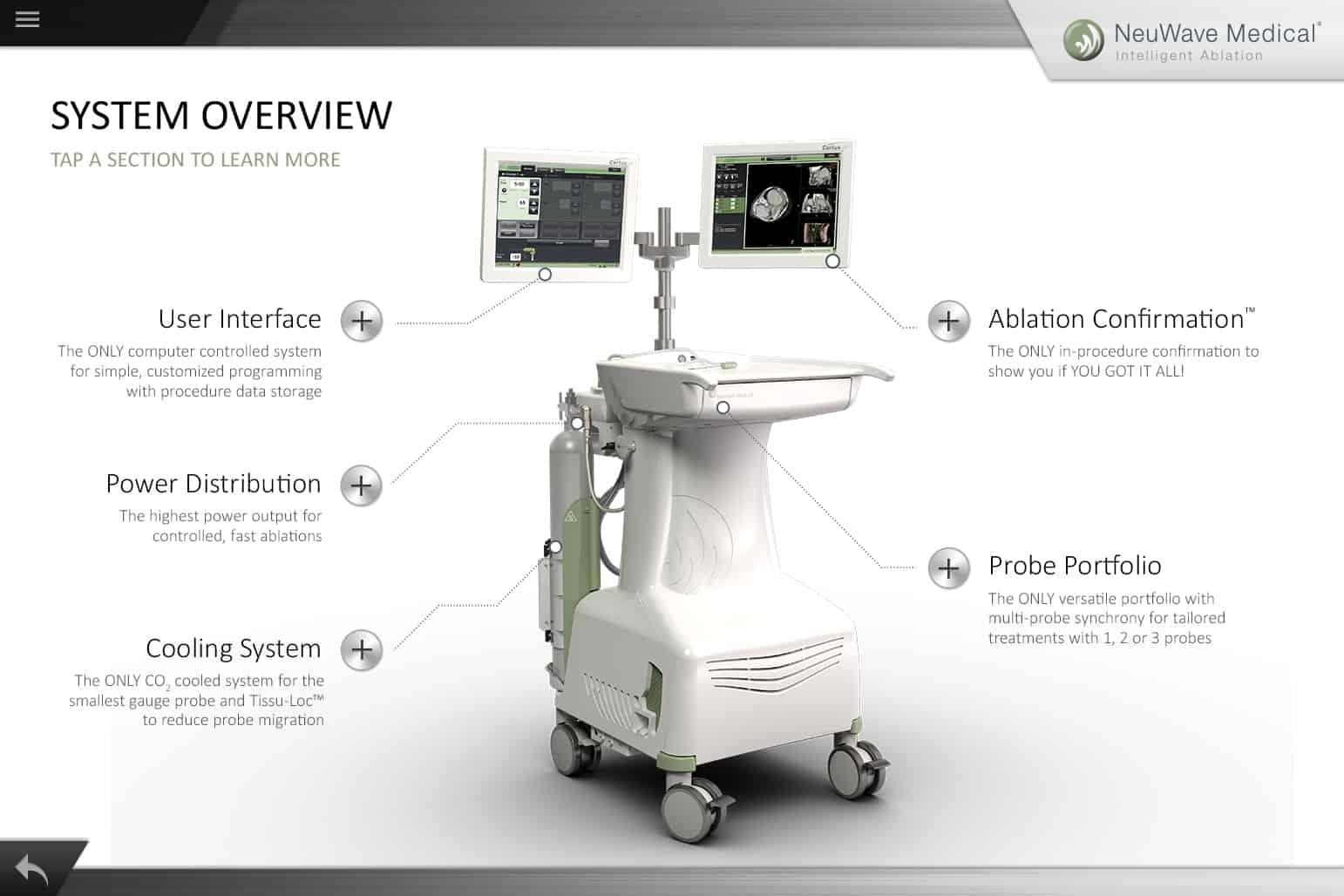 NeuwaveDevice-Overview-Page image